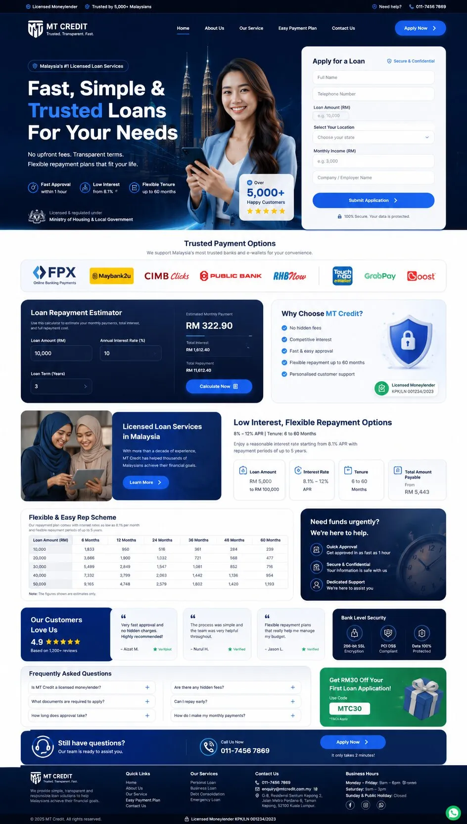 MT Creditz loan website design by Artbreeze