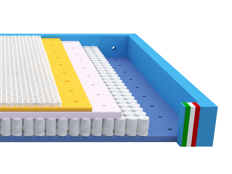 Materasso Boxmistral Dynamic Materasso Boxmistral Dynamic