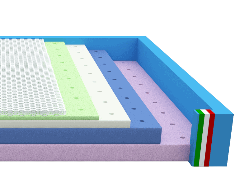 Materasso Boxmistral Prestige Materasso Boxmistral Prestige