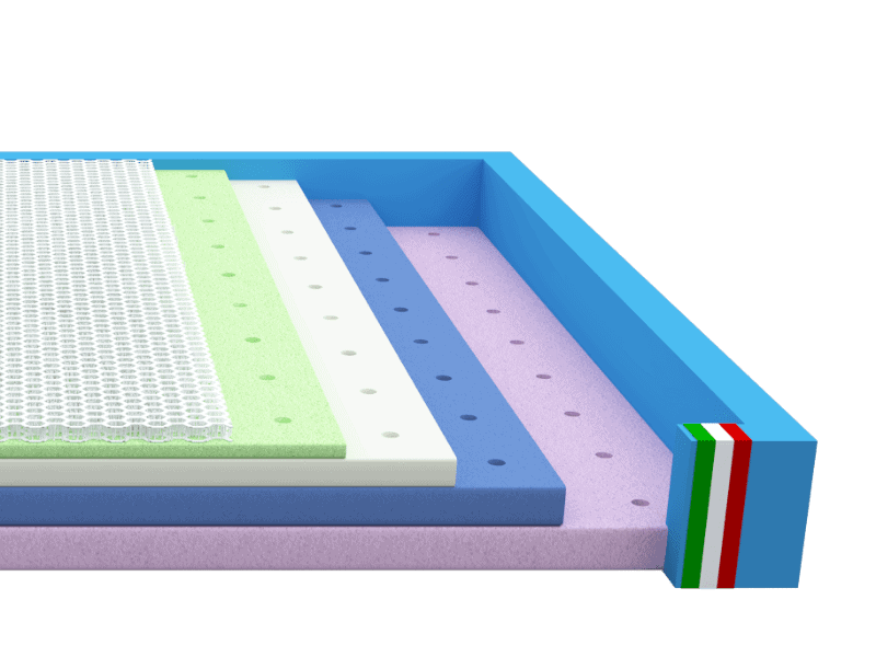 Materasso Boxmistral Prestige Materasso Boxmistral Prestige