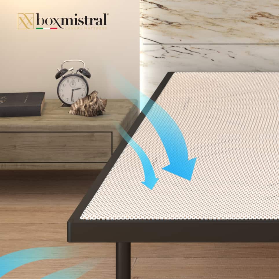 Rete Boxmistral® Rete Boxmistral®