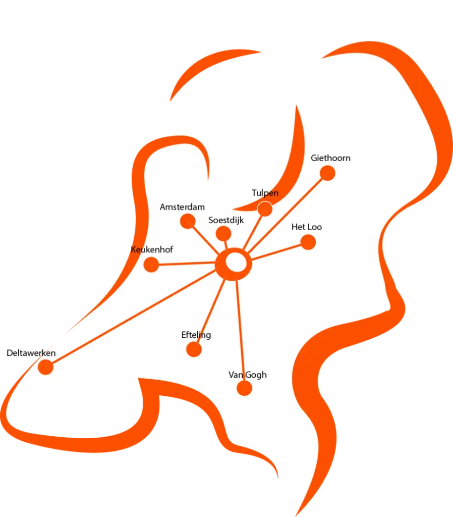 NLcenter (1)