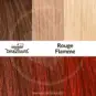 Swatch Rouge Flamme