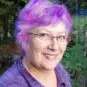 Merci Veronique :) Coloration Cheveux Lilas, Cerise, Violet, Neon Blue - Directions sur base cheveux blancs naturels | Color-Mania