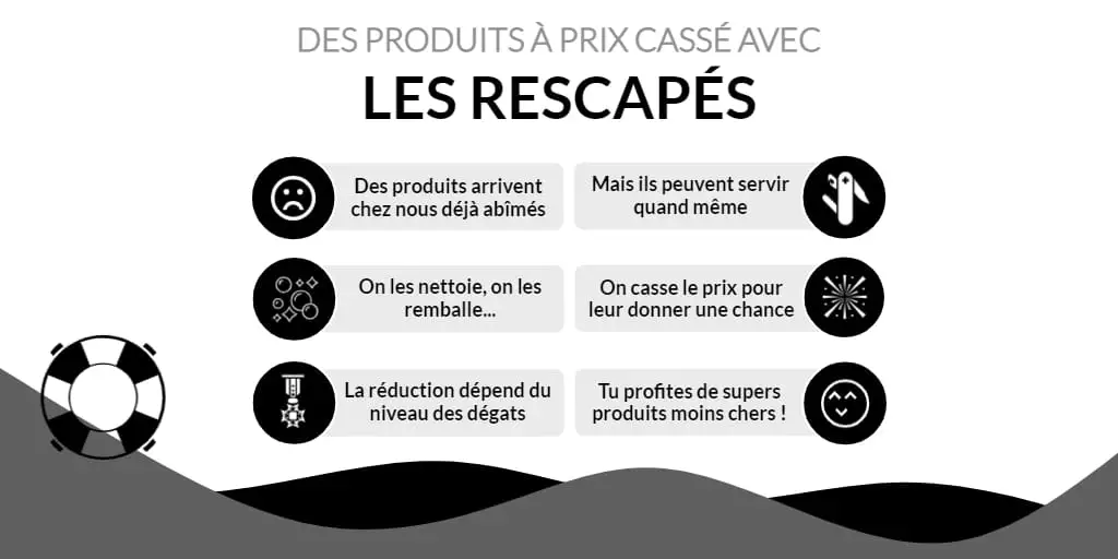 Rescapés