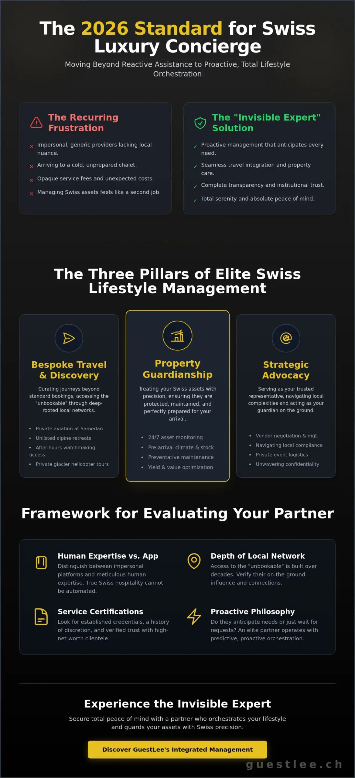 The Definitive Guide to Luxury Concierge Service in Switzerland for 2026