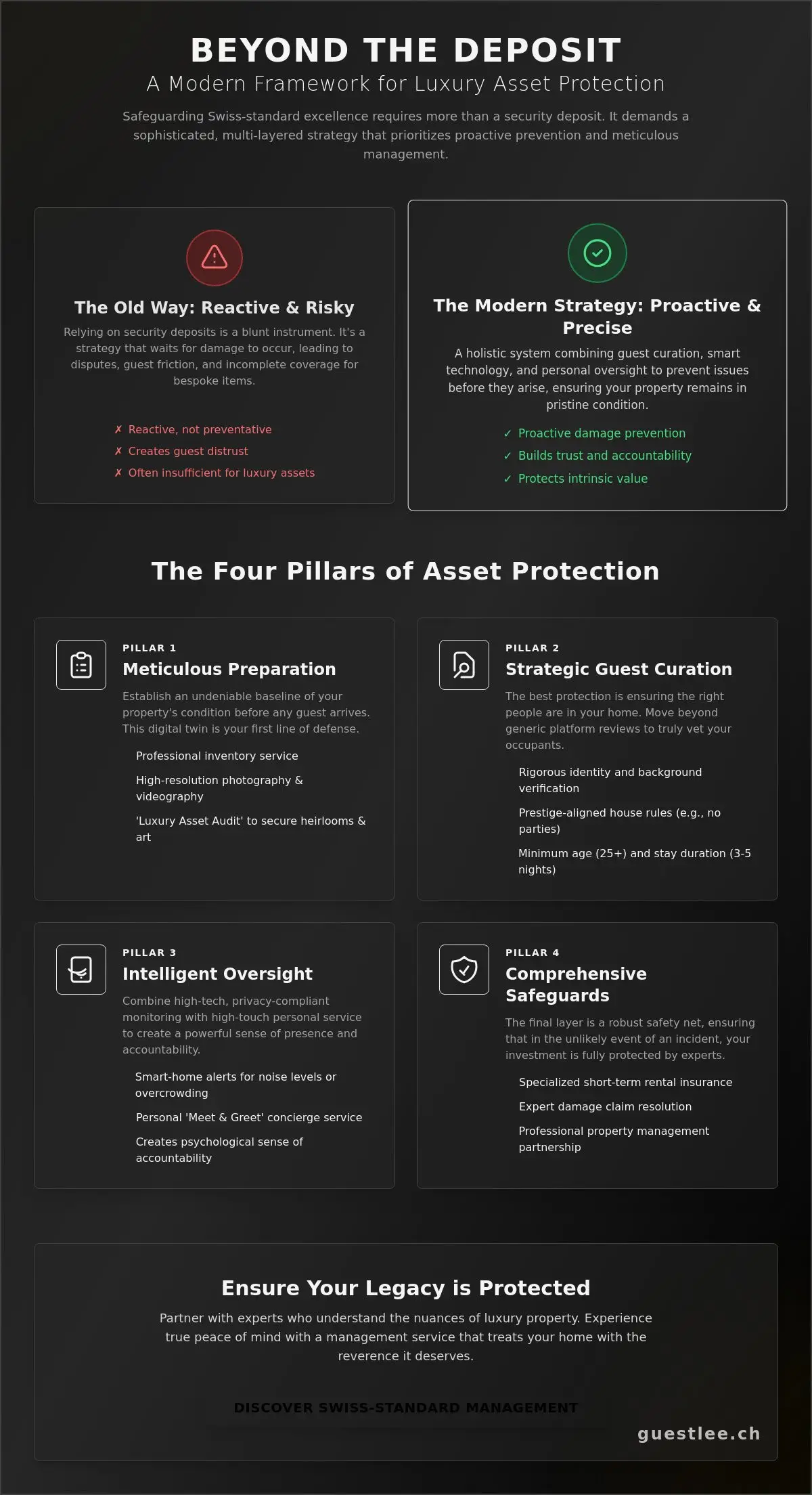 Avoiding Property Damage in a Vacation Rental: The Luxury Owner’s Guide