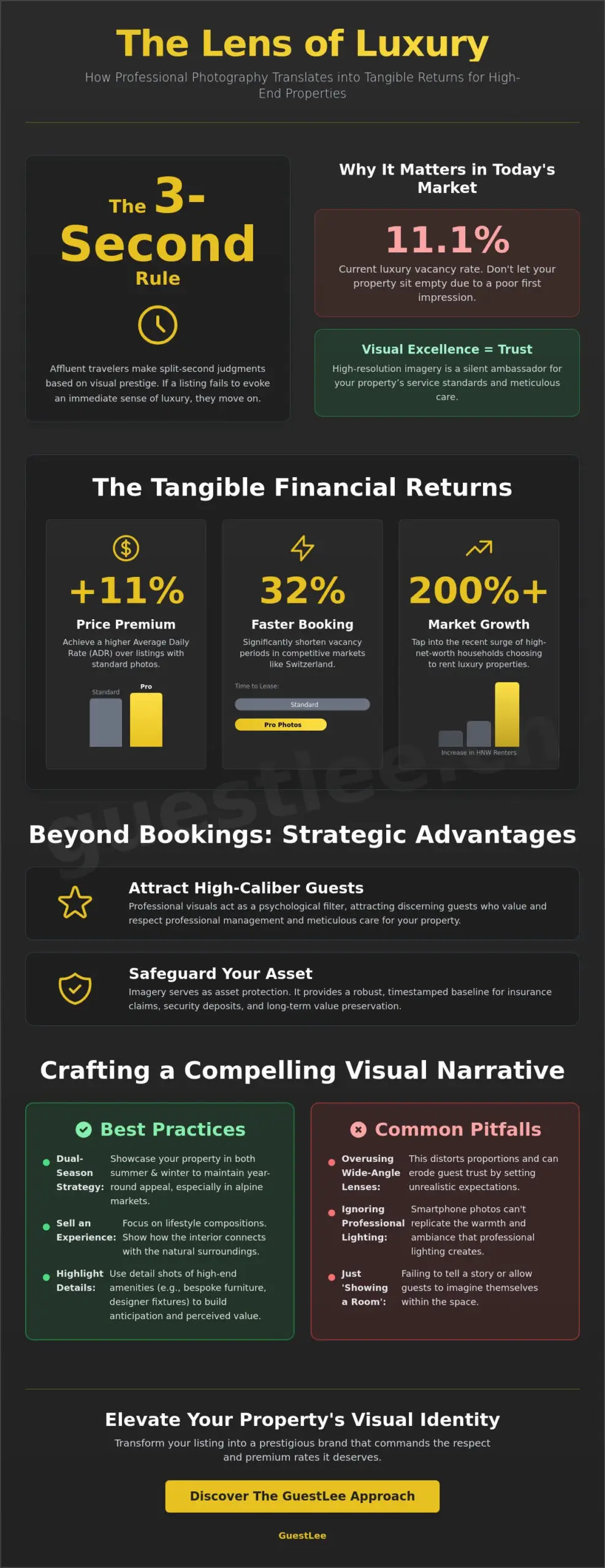 The Power of the Lens: Benefits of Professional Photography for Luxury Rental Listings in 2026