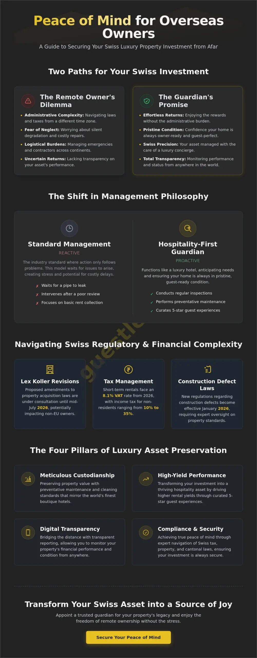 Peace of Mind Property Management for Overseas Owners: The 2026 Swiss Guide