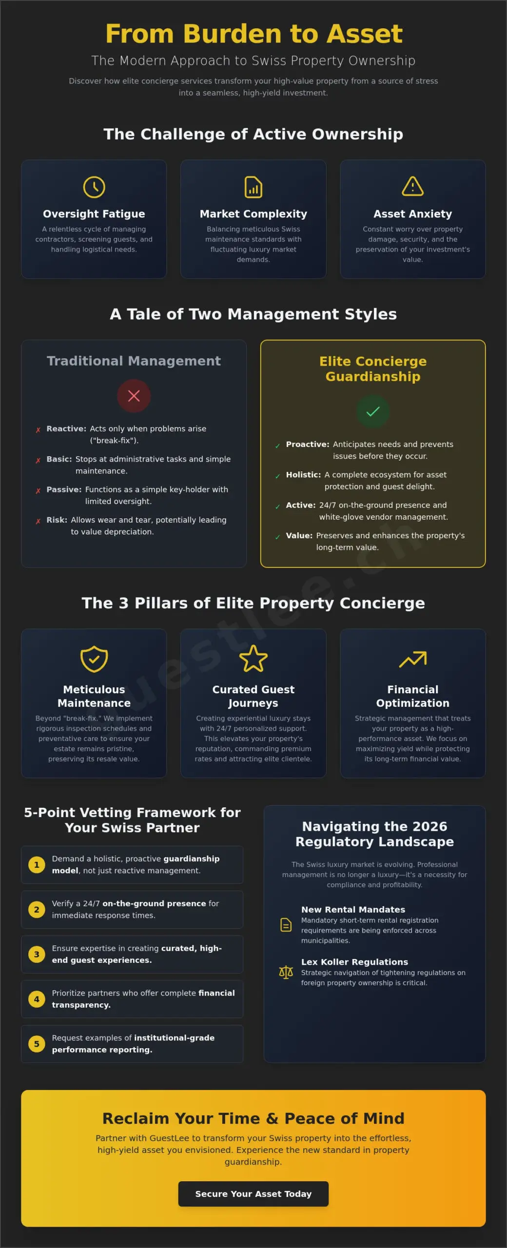 Concierge Services for Property Owners: The 2026 Guide to Elite Asset Management