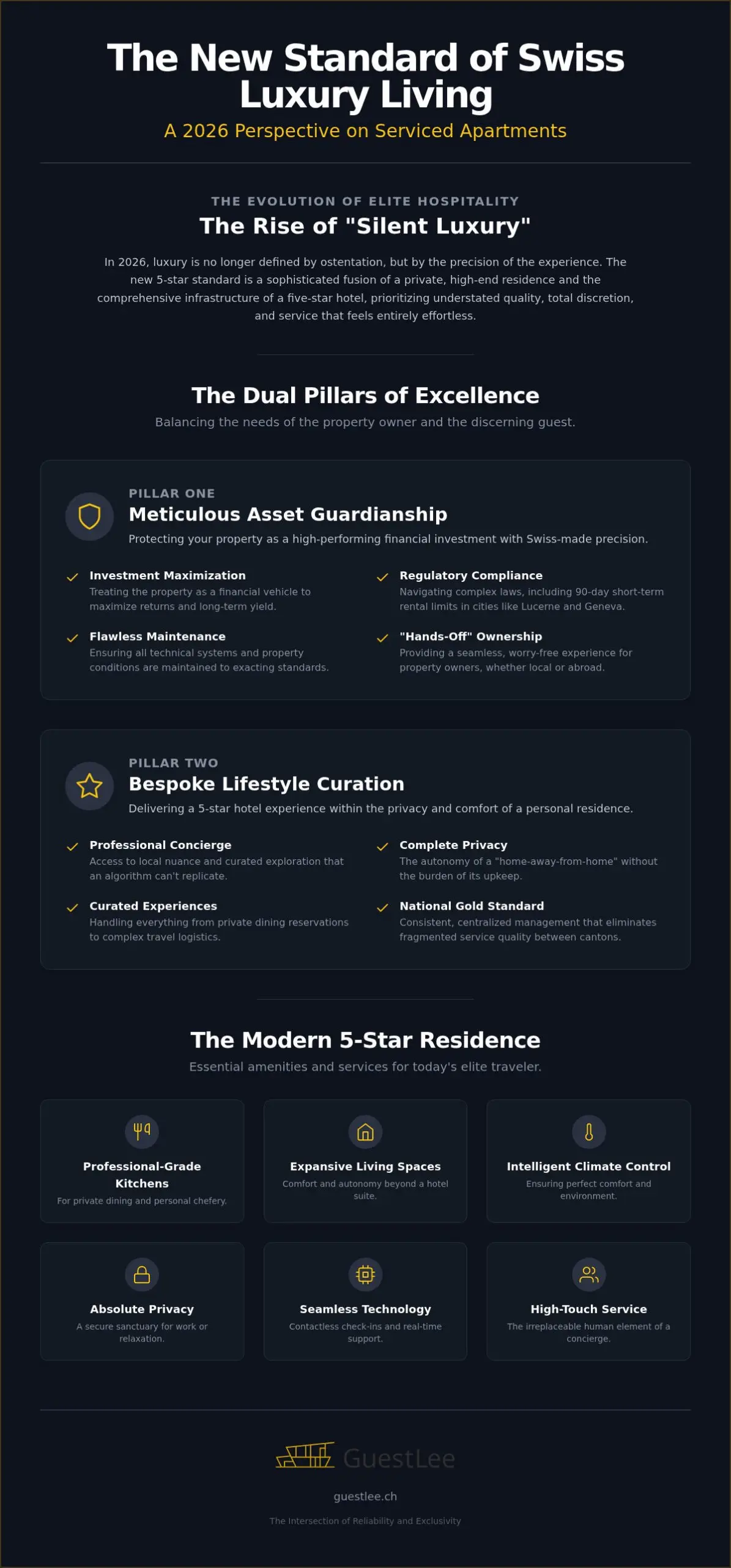 Serviced Luxury Apartments in Switzerland: The 2026 Standard of Elite Living