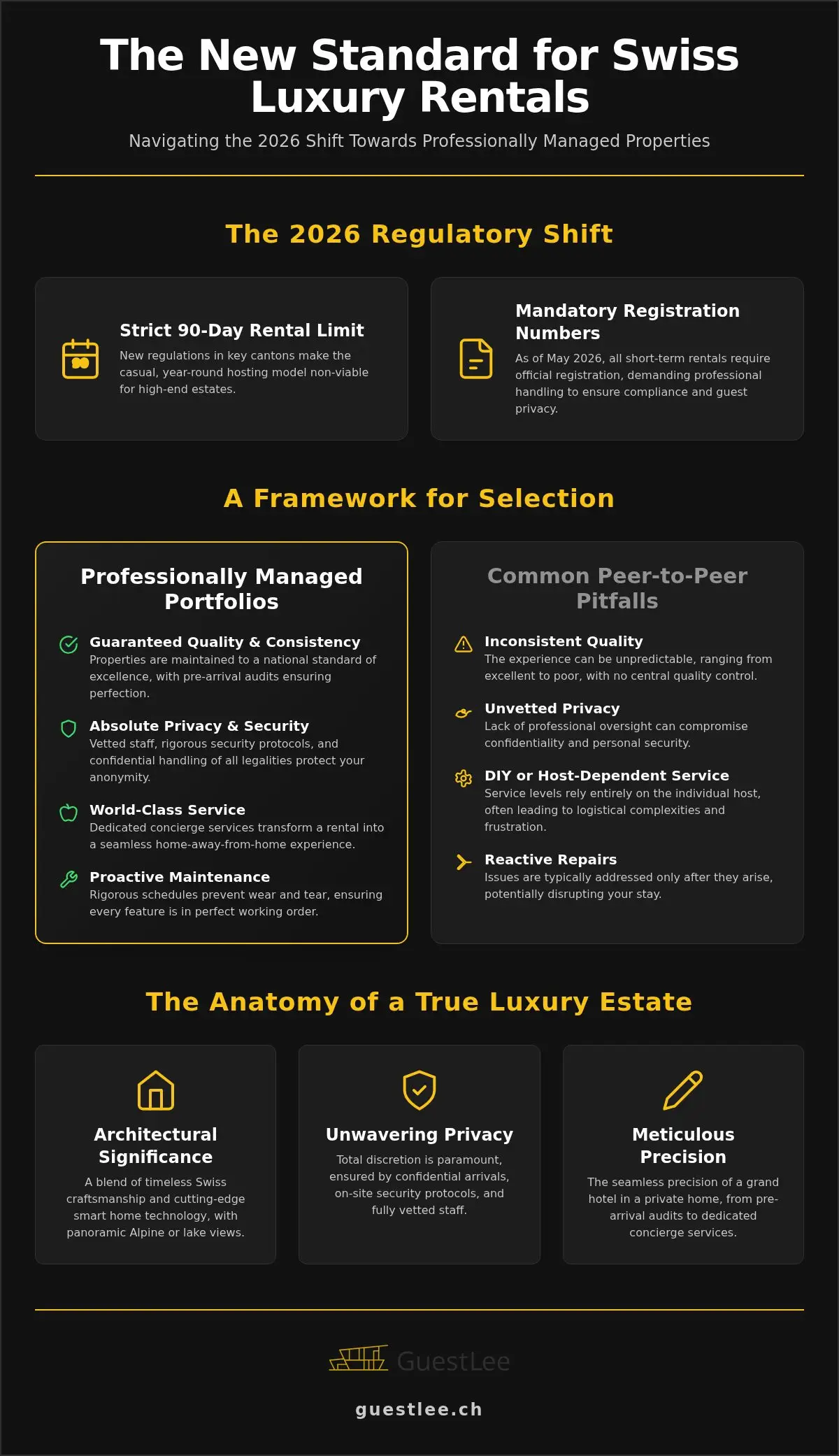 Exclusive Property Rentals in Switzerland: The 2026 Guide to Curated Stays