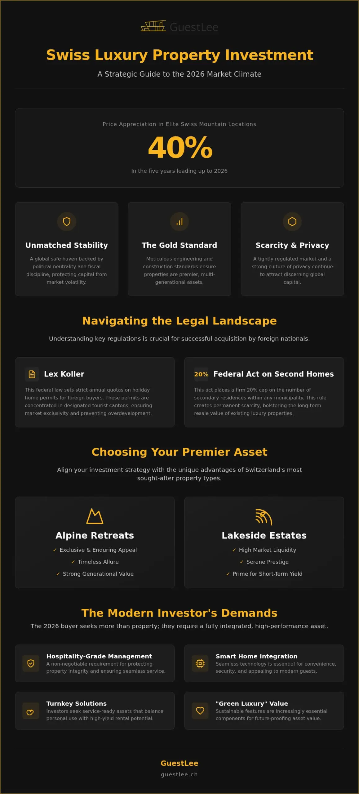Luxury Real Estate Switzerland: The Discerning Investor’s 2026 Guide