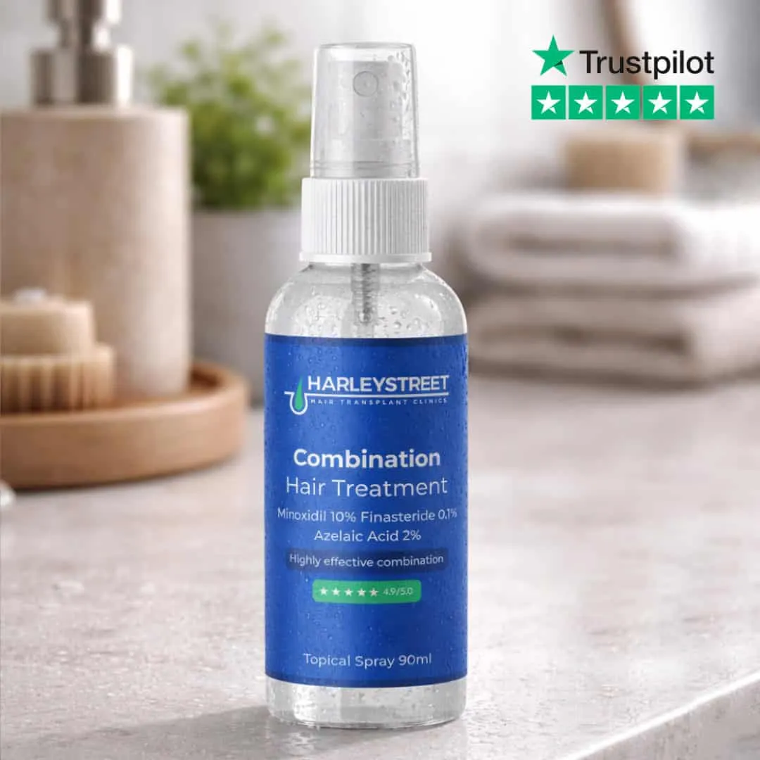 Finasteride and Minoxidil Combination Spray Complete spray review