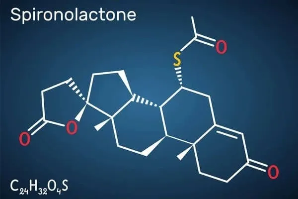 Spironolactone for hair loss