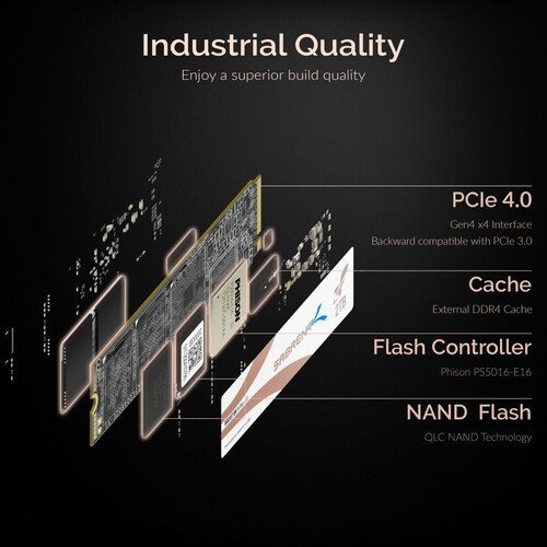 Sabrent 2TB Rocket Q4 NVMe PCIe Gen4 x 4 M.2 2280 Internal SSD with Heatsink SB-RKTQ4-HTSS-2TB Sabrent 2TB Rocket Q4 NVMe PCIe Gen4 x 4 M.2 2280 Internal SSD with Heatsink SB-RKTQ4-HTSS-2TB