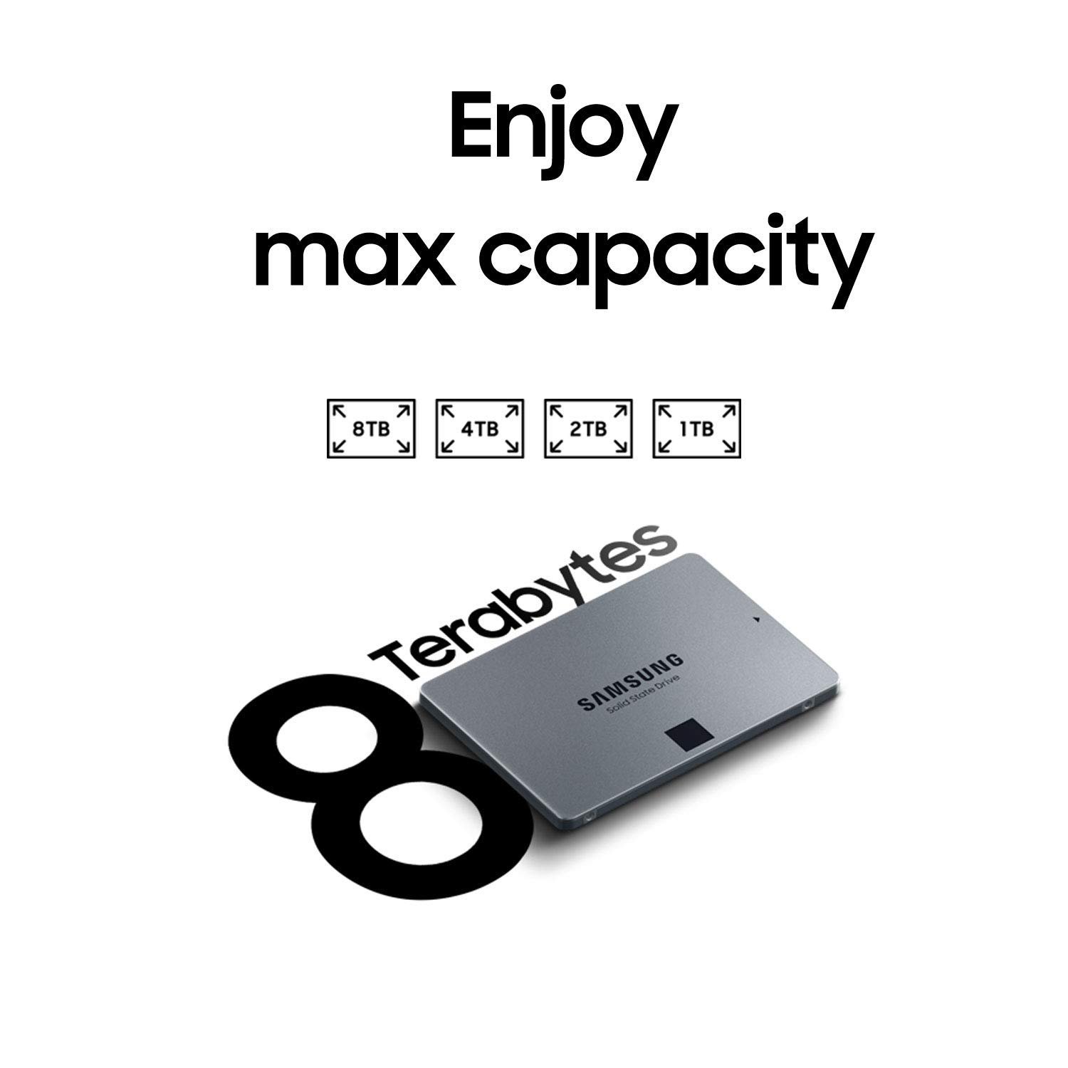 SAMSUNG 870 QVO 2.5 inch 1TB SATA III Internal SSD MZ-77Q1T0BW