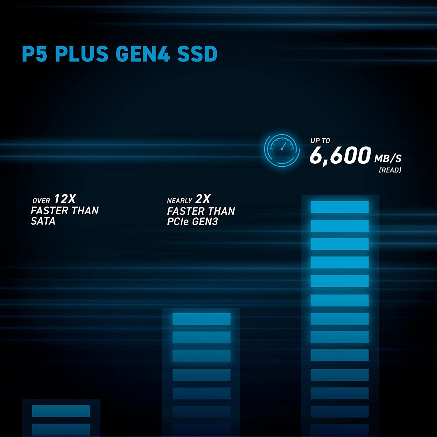 Crucial 2TB P5 NVMe PCIe M.2 Internal SSD CT2000P5SSD8
