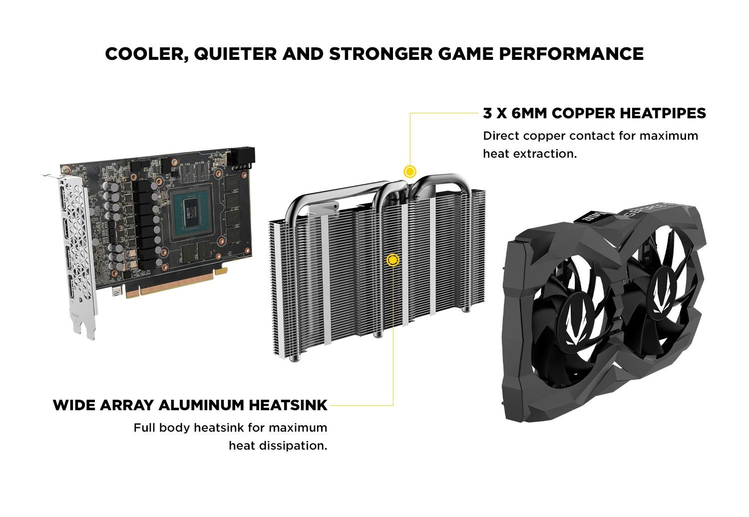 ZOTAC GAMING GeForce GTX 1660 SUPER Twin Fan 6GB GDDR6 192-bit Gaming Graphics Card ZT-T16620F-10L