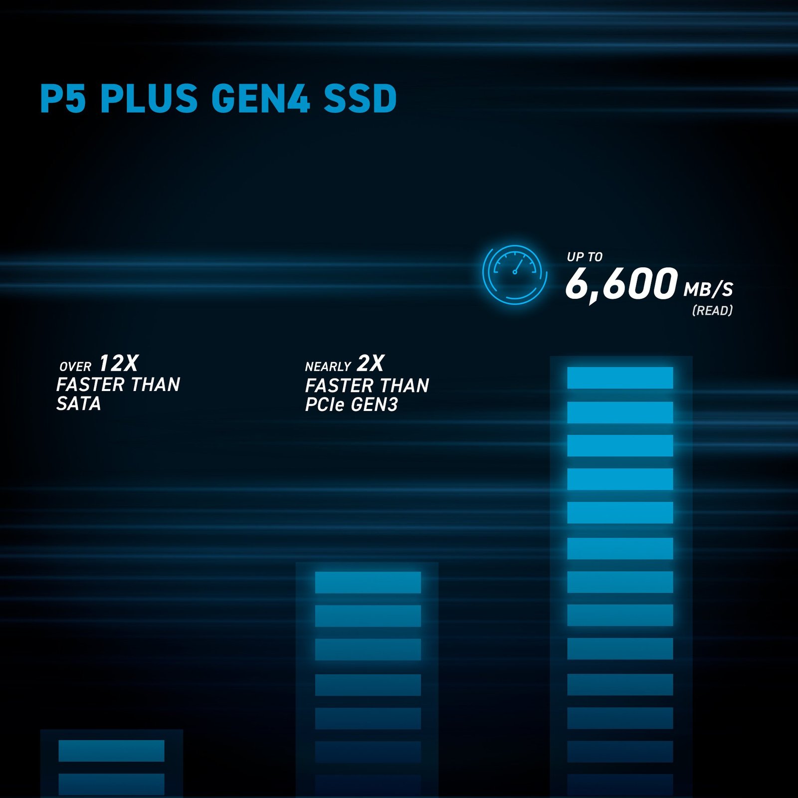 Crucial 1TB P5 Plus PCIe 4.0 x4 M.2 NVMe Internal SSD CT1000P5PSSD8 Crucial 1TB P5 Plus PCIe 4.0 x4 M.2 NVMe Internal SSD CT1000P5PSSD8