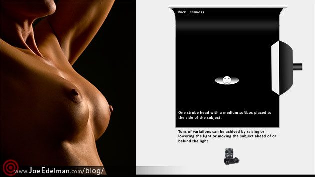 nudes_3_example_4 One-Light Side Lighting with lighting diagram