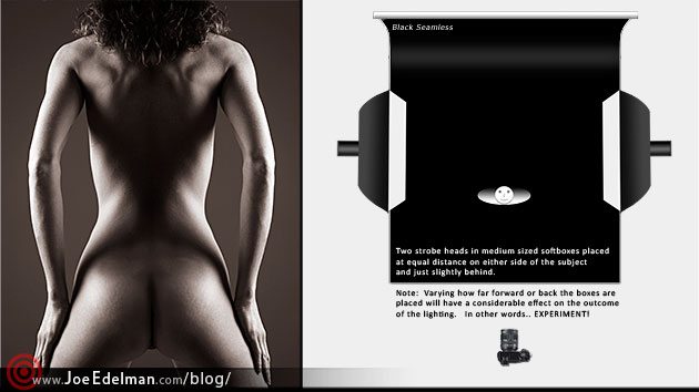 nudes_3_example_5 Two-Light Split Lighting with lighting diagram