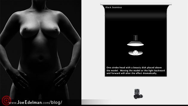 nudes_3_example_6 Top Light with lighting diagram