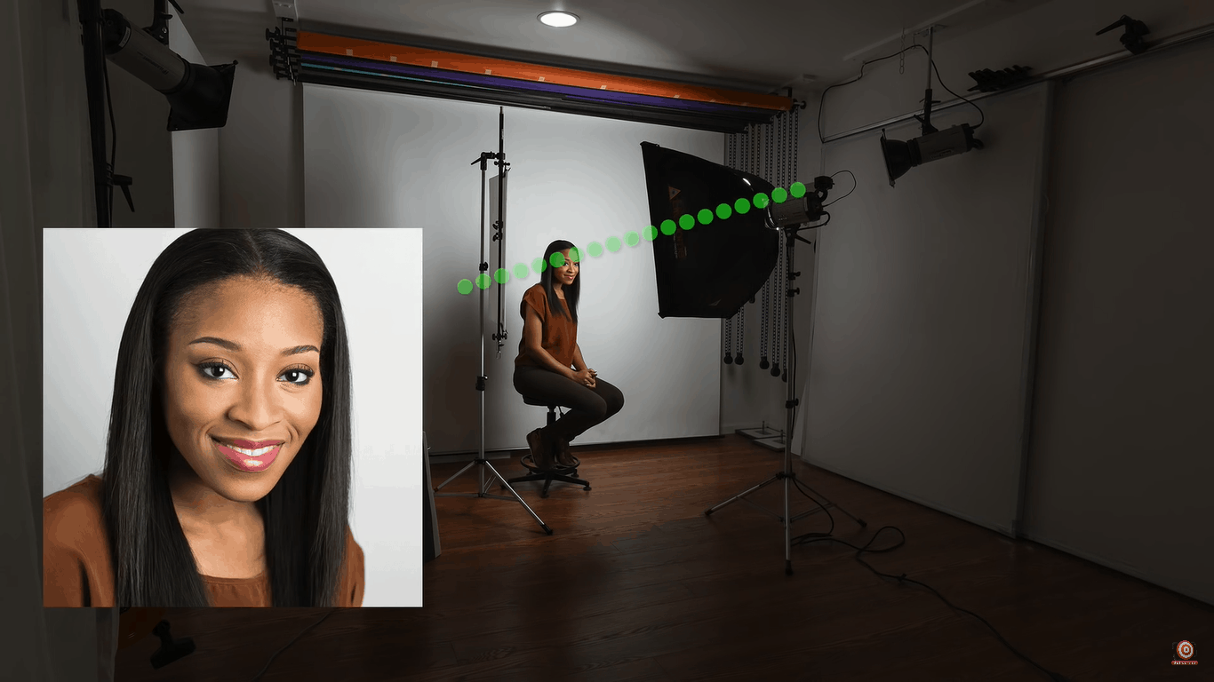 Low softbox