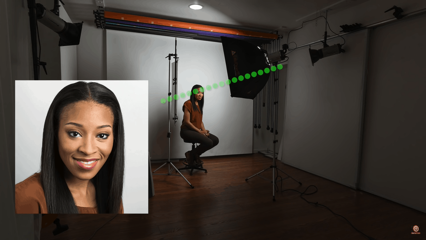 High softbox