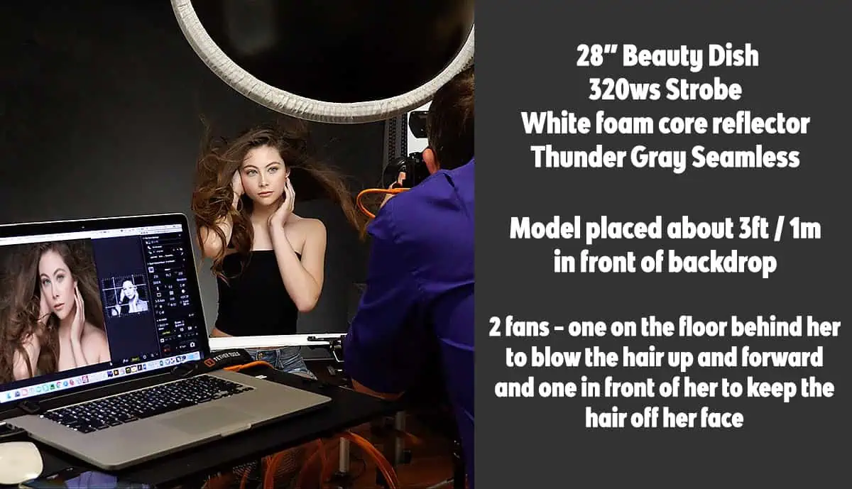 A woman poses confidently in a photography studio setup, surrounded by lighting and fans. The camera preview captures her poised image perfectly. Text details the equipment and positioning, reflecting her journey to success as a photographer.
