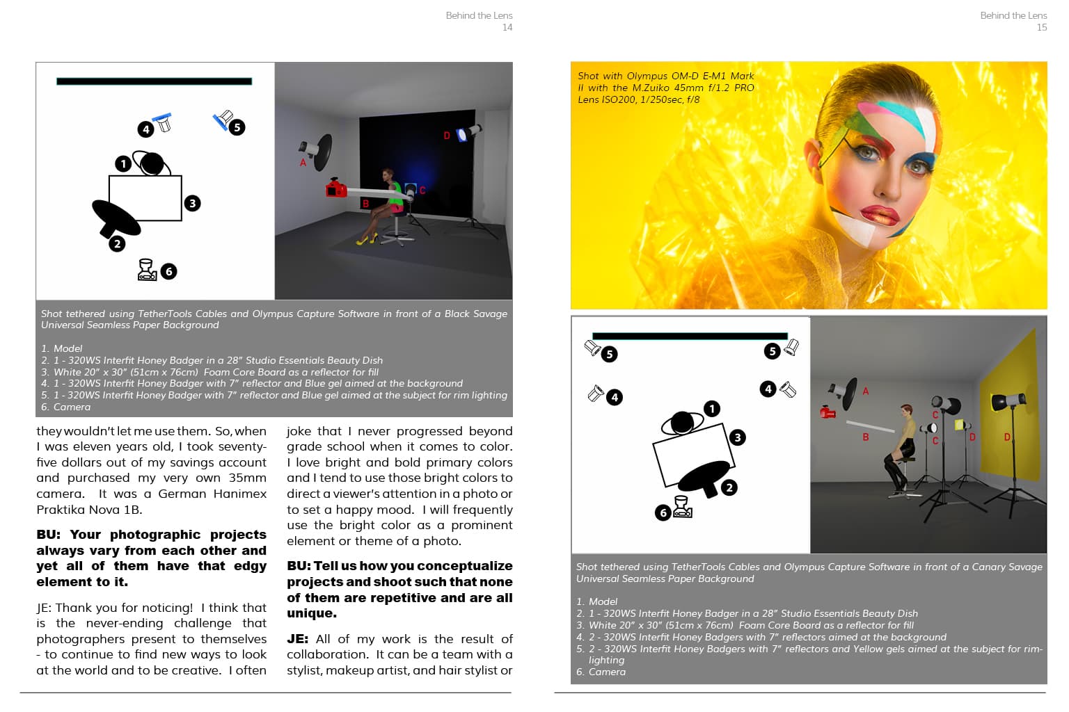Page 2 of My article published in GoodLight Magazine