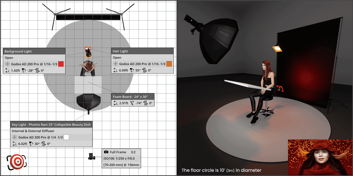 A creative woman is sitting in front of a camera and a light, capturing a mesmerizing beauty portrait.