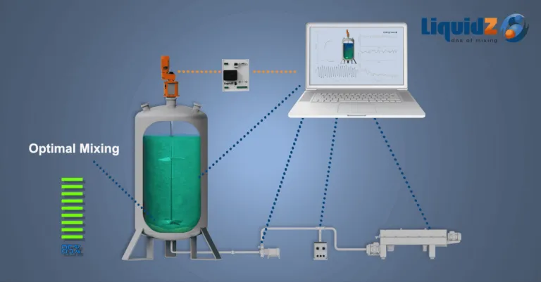 Diagram showing a mixing tank with sensors connected to a laptop displaying real-time mixing data. The tank is labeled “Optimal Mixing 85%,” with components linked by dotted lines. The Liquidz logo appears in the top right corner.