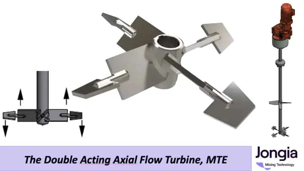 Axial Flow Turbine MTE