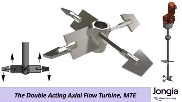 Axial Flow Turbine MTE