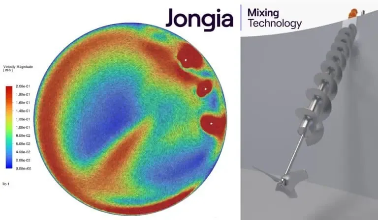 CFD velocity magnitude plot of a biogas tank mixed by three Jongia Multiprop mixers, next to a 3D render of a single Multiprop with helical crust breaker and propeller.