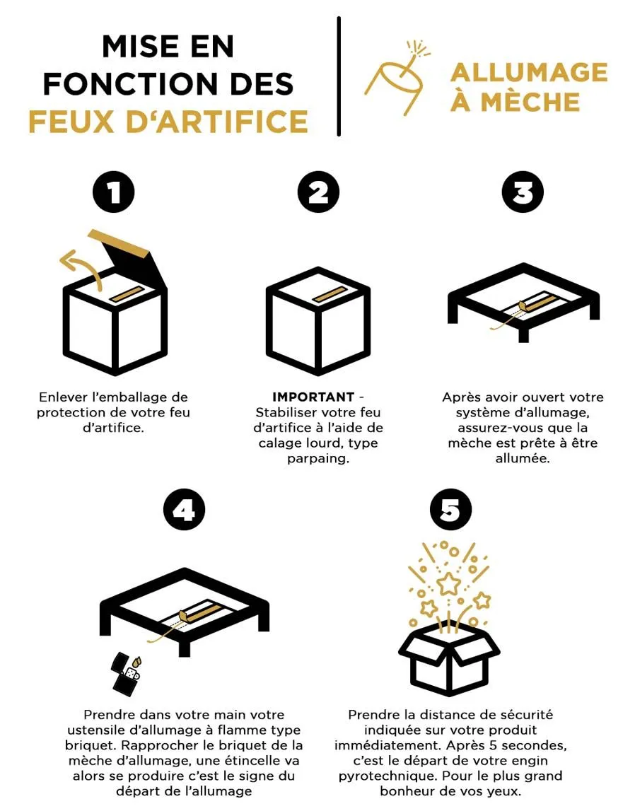 Feu d’artifice automatique pour mariage Allumage d’un feu d’artifice automatique pour mariage