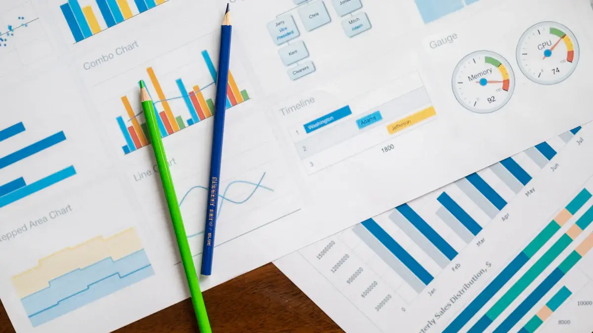 4. Création d'un script de prospection et suivi