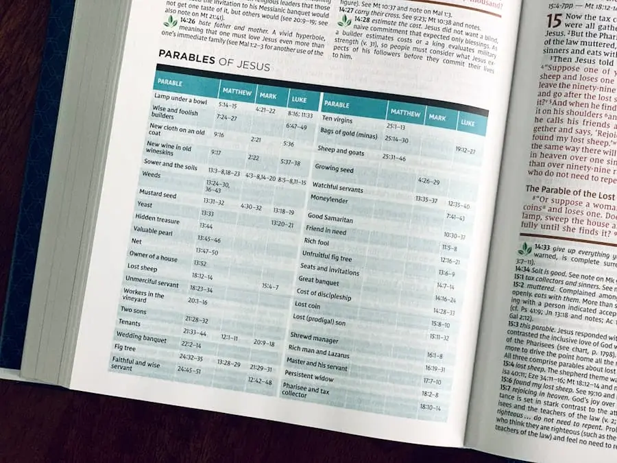 Les différents types d'achat de fichiers disponibles sur le marché Les différents types d'achat de fichiers disponibles sur le marché