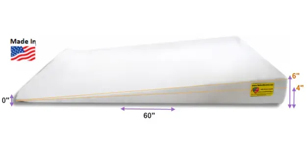 RefluxGuard product image