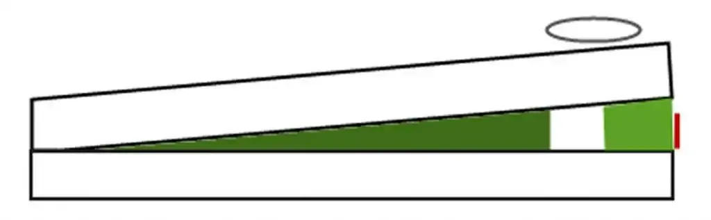 adjusting bed wedge incline