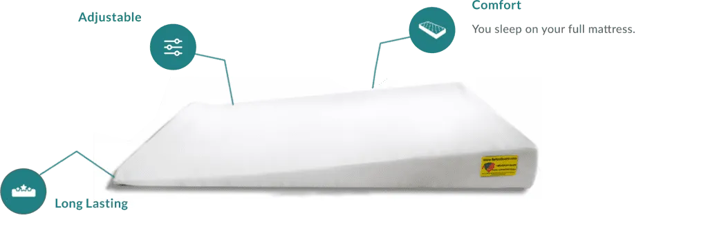 bed-wedge-benefits-1024x364