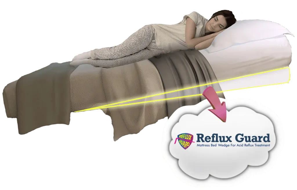 mattress bed wedge for acid reflux treatment