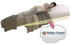 under mattress bed wedge under mattress bed wedge