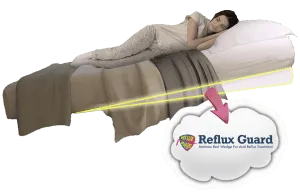 under mattress bed wedge cloud 1024x654 (1) under mattress bed wedge cloud 1024x654 (1)