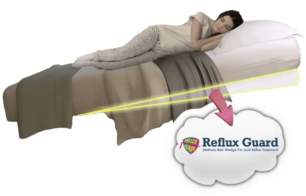 under mattress bed wedge cloud 1024x654 (1)