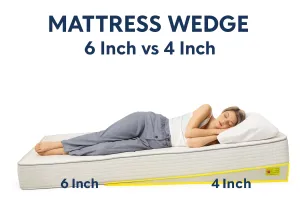Reflux Guard 4&Prime; vs 6&Prime; Which Mattress Wedge is Best