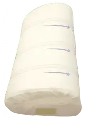 RefluxGuard Bed wedge Rolled up for travel with Set-of-Three Straps