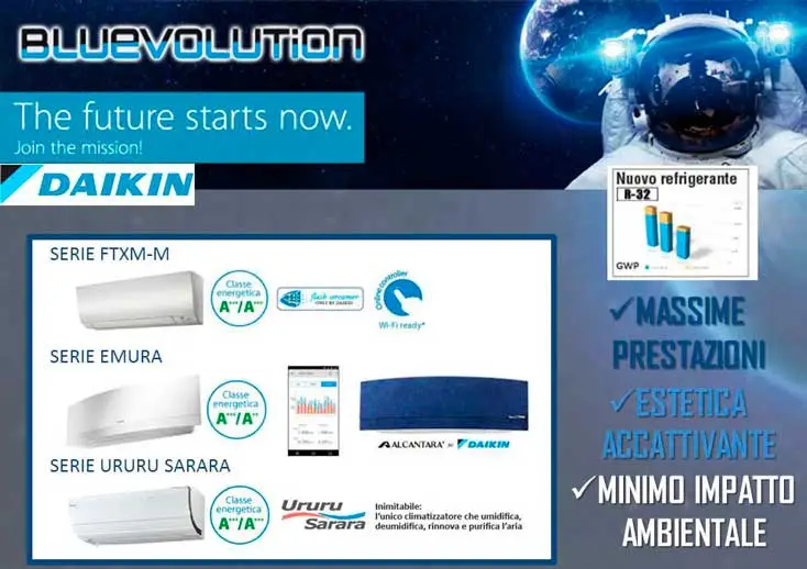 Gamma residenziale bluevolution Daikin 2016 con garanzia kizuna