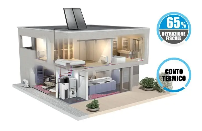 conto termico incentivi fiscali daikin